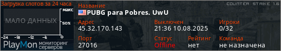 баннер для сервера cs. PUBG para Pobres. UwU