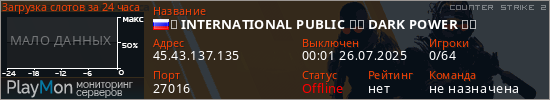 баннер для сервера cs2. ✅ INTERNATIONAL PUBLIC ➡️ DARK POWER ⬅️