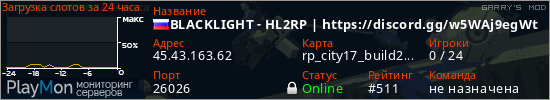 баннер для сервера garrysmod. BLACKLIGHT - HL2RP | https://discord.gg/w5WAj9egWt