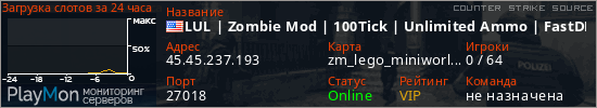 баннер для сервера css. LUL | Zombie Mod | 100Tick | Unlimited Ammo | FastDL