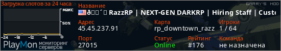 баннер для сервера garrysmod. 🔴★ RazzRP | NEXT-GEN DARKRP | Hiring Staff | Custom Conten