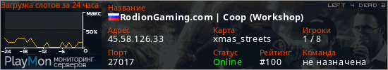 баннер для сервера l4d2. RodionGaming.com | Coop (Workshop)