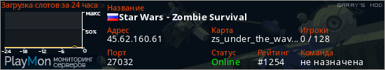 баннер для сервера garrysmod. Star Wars - Zombie Survival