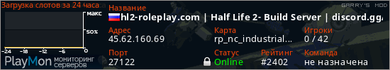 баннер для сервера garrysmod. hl2-roleplay.com | Half Life 2- Build Server | discord.gg/6FHqD