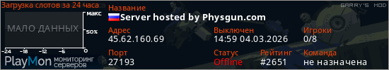 баннер для сервера garrysmod. Server hosted by Physgun.com