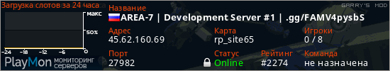 баннер для сервера garrysmod. AREA-7 | Development Server #1 | .gg/FAMV4pysbS