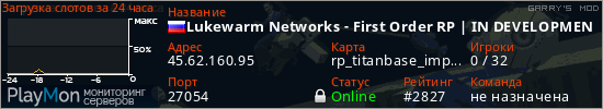 баннер для сервера garrysmod. Lukewarm Networks - First Order RP | IN DEVELOPMENT