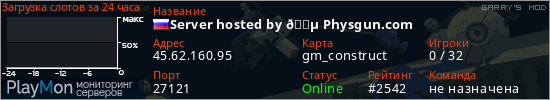 баннер для сервера garrysmod. Server hosted by 🔵 Physgun.com