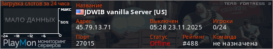 баннер для сервера tf2. JDWIB vanilla Server [US]