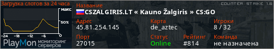 баннер для сервера cs. CSZALGIRIS.LT « Kauno Žalgiris » CS:GO