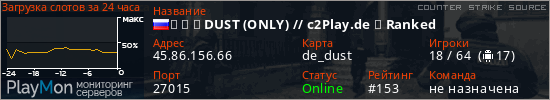 баннер для сервера css. ▅ ▆ ▇ DUST (ONLY) // c2Play.de ★ Ranked
