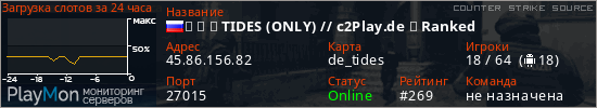 баннер для сервера css. ▅ ▆ ▇ TIDES (ONLY) // c2Play.de ★ Ranked