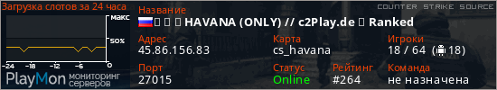 баннер для сервера css. ▅ ▆ ▇ HAVANA (ONLY) // c2Play.de ★ Ranked