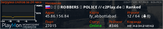баннер для сервера css. ▅ ▆ ▇ ROBBERS ＆ POLICE // c2Play.de ★ Ranked