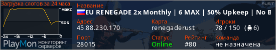 баннер для сервера rust. EU RENEGADE 2x Monthly | 6 MAX | 50% Upkeep | No BP Wipe |