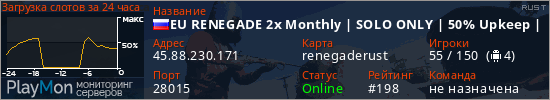 баннер для сервера rust. EU RENEGADE 2x Monthly | SOLO ONLY | 50% Upkeep | No BP Wipe |