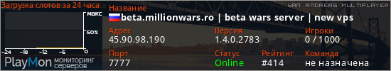 баннер для сервера samp. beta.millionwars.ro | beta wars server | new vps