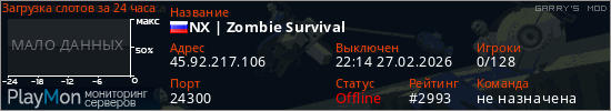 баннер для сервера garrysmod. NX | Zombie Survival