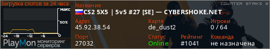 баннер для сервера cs2. CS2 5X5 | 5v5 #27 [SE] — CYBERSHOKE.NET
