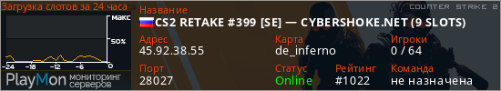 баннер для сервера cs2. CS2 RETAKE #399 [SE] — CYBERSHOKE.NET (9 SLOTS)