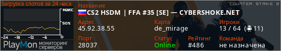 баннер для сервера cs2. CS2 HSDM | FFA #35 [SE] — CYBERSHOKE.NET
