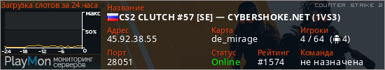 баннер для сервера cs2. CS2 CLUTCH #57 [SE] — CYBERSHOKE.NET (1VS3)