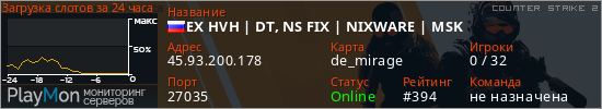 баннер для сервера cs2. EX HVH | DT, NS FIX | NIXWARE | MSK