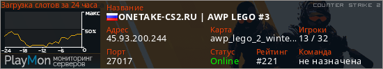 баннер для сервера cs2. ONETAKE-CS2.RU | AWP LEGO #3