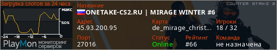 баннер для сервера cs2. ONETAKE-CS2.RU | MIRAGE WINTER #6
