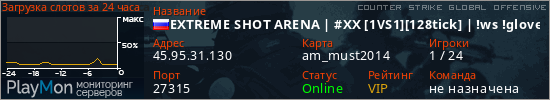 баннер для сервера csgo. EXTREME SHOT ARENA | #XX [1VS1][128tick] | !ws !gloves !knife