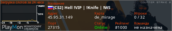 баннер для сервера cs2. [CS2] Hell !VIP | !Knife | !WS