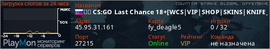 баннер для сервера csgo. ❤️ CS:GO Last Сhance 18+[WCS|VIP|SHOP|SKINS|KNIFE]