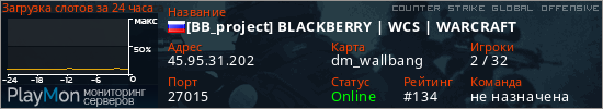 баннер для сервера csgo. [BB_project] BLACKBERRY | WCS | WARCRAFT