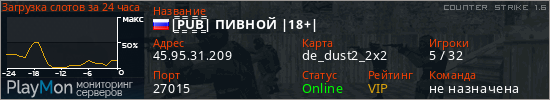 баннер для сервера cs. |͇̿P͇̿U͇̿B͇̿| ПИВНОЙ |18+|