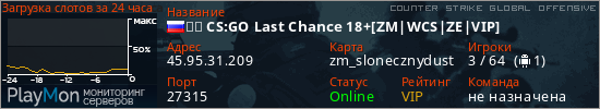 баннер для сервера csgo. ❤️ CS:GO Last Сhance 18+[ZM|WCS|ZE|VIP]