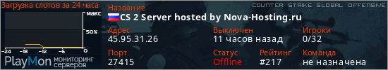 баннер для сервера csgo. CS 2 Server hosted by Nova-Hosting.ru
