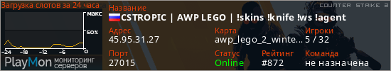 баннер для сервера cs2. CSTROPIС | AWP LEGO | !skins !knife !ws !agent