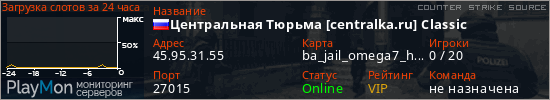 баннер для сервера css. Центральная Тюрьма [centralka.ru] Classic