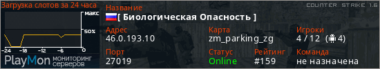 баннер для сервера cs. [ Биологическая Опасность ]