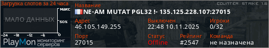 баннер для сервера cs. NE-AM MUTAT PGL32 !- 135.125.228.107:27015