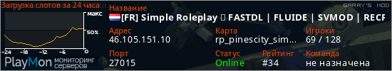 баннер для сервера garrysmod. [FR] Simple Roleplay ⚡ FASTDL | FLUIDE | SVMOD | RECRUTE