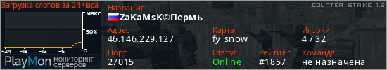 баннер для сервера cs. ZaKaMsK©Пермь