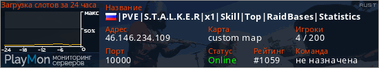 баннер для сервера rust. |PVE|S.T.A.L.K.E.R|x1|Skill|Top|RaidBases|Statistics