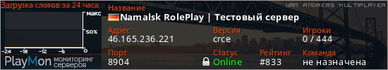 баннер для сервера samp. Namalsk RolePlay | Тестовый сервер