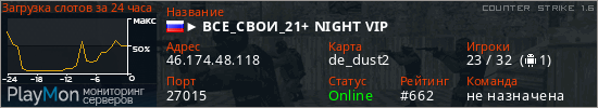 баннер для сервера cs. ► ВСЕ_СВОИ_21+ NIGHT VIP