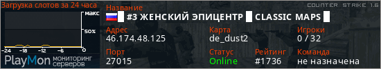 баннер для сервера cs. █ #3 ЖЕНСКИЙ ЭПИЦЕНТР █ CLASSIC MAPS █
