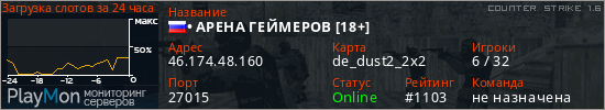 баннер для сервера cs. • АРЕНА ГЕЙМЕРОВ [18+]