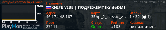 баннер для сервера cs. KNIFE VIBE | ПОДРЕЖЕМ? [KnifeDM]