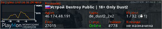 баннер для сервера cs. Устрой Destroy Public | 18+ Only Dust2