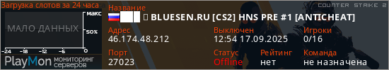 баннер для сервера cs2. ███ ➥ BLUESEN.RU [CS2] HNS PRE #1 [ANTICHEAT]